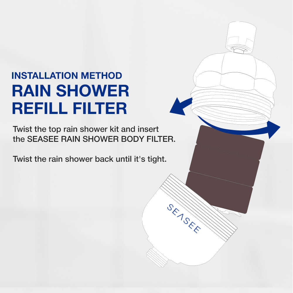 SEASEE Rain Shower Filter Refill Single Pack - product detail image 6