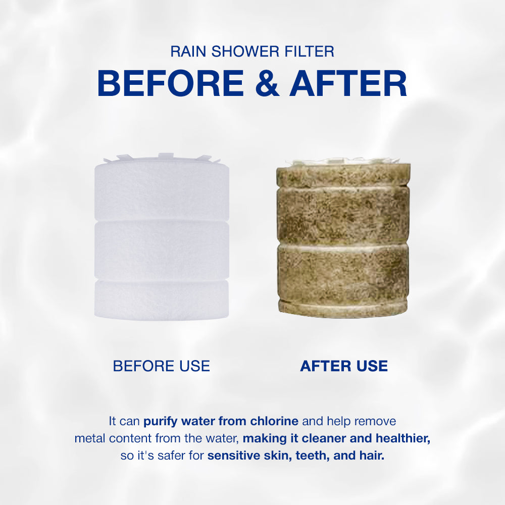 SEASEE Rain Shower Filter Refill Single Pack - product detail image 5