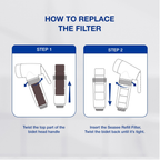 SEASEE Jet Bidet Filter Refill for Toilet - product detail image 5