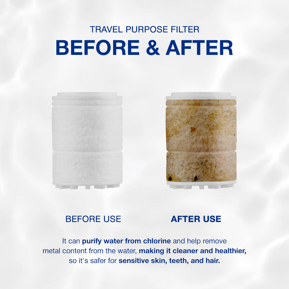 SEASEE Travel Purpose Filter Kit - product detail image 4