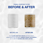 SEASEE Travel Purpose Filter Kit - product detail image 4