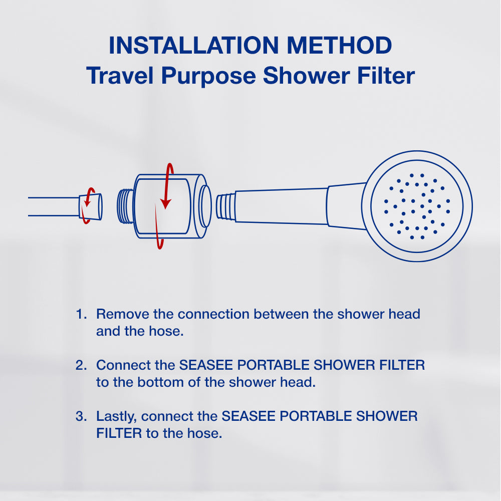 SEASEE Travel Purpose Filter Kit - product detail image 6