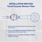 SEASEE Travel Purpose Filter Kit - product detail image 6
