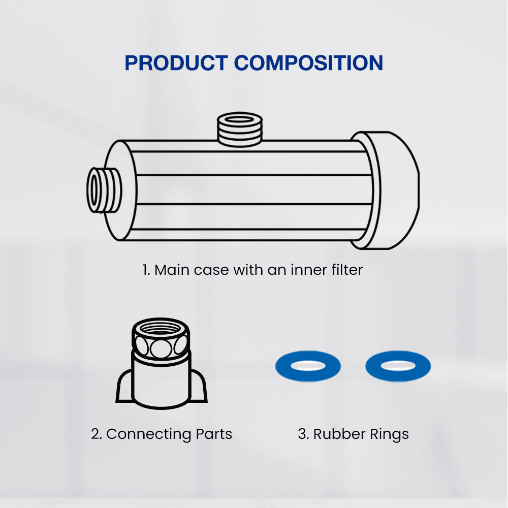 SEASEE Monster Multipurpose Filter Kit - product detail image 7