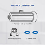 SEASEE Monster Multipurpose Filter Kit - product detail image 7
