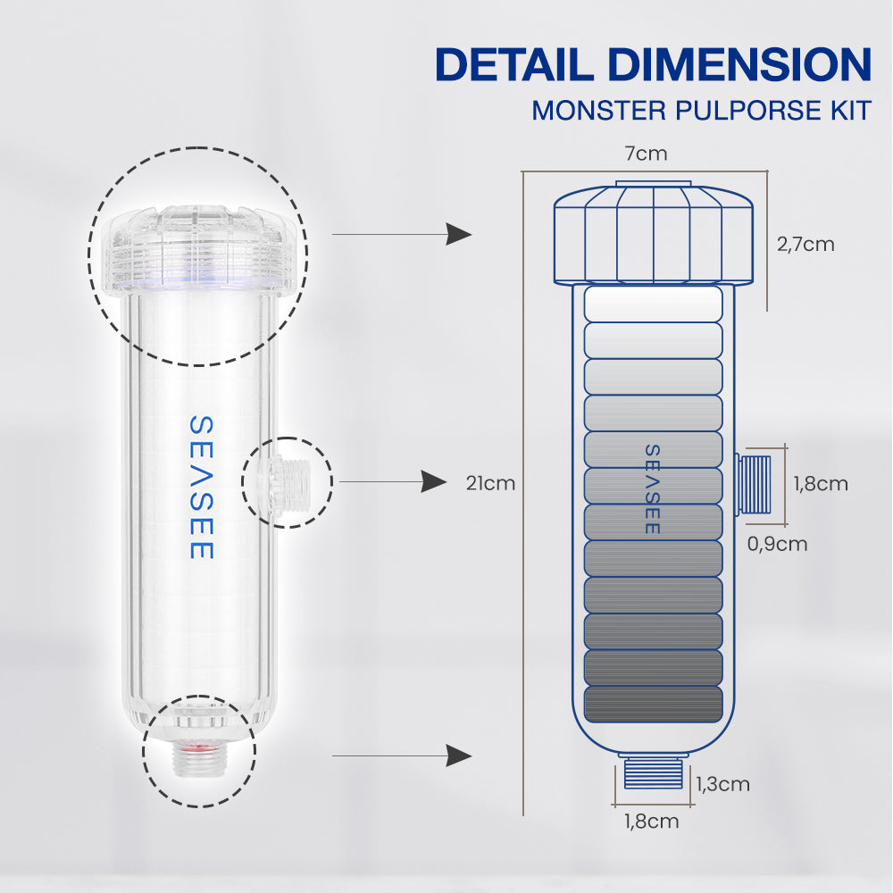 SEASEE Monster Multipurpose Filter Kit - product detail image 6