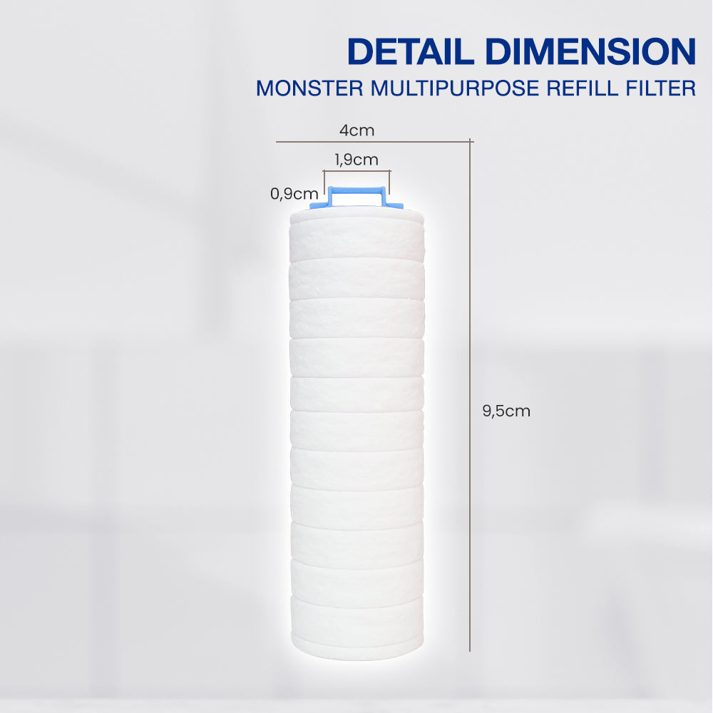 SEASEE Monster Refill Filter (3 pcs) - product detail image 6