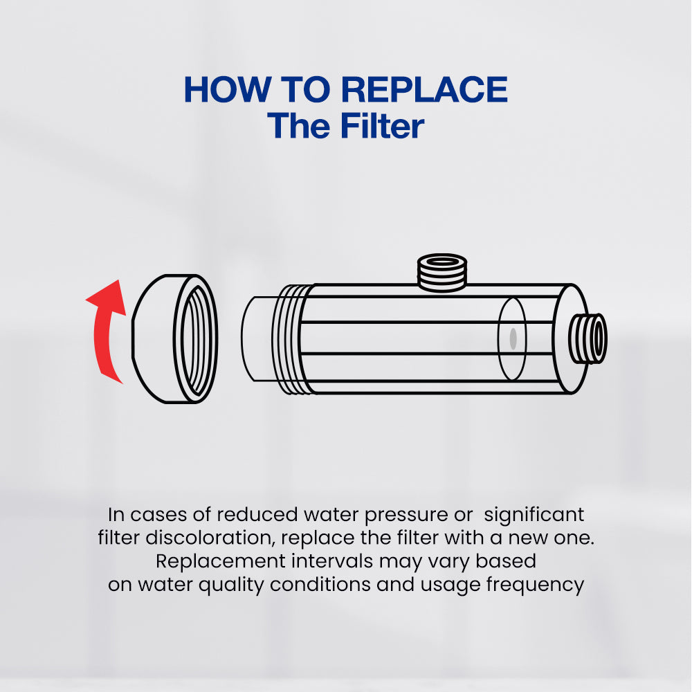 SEASEE Monster Refill Filter (3 pcs) - product detail image 5