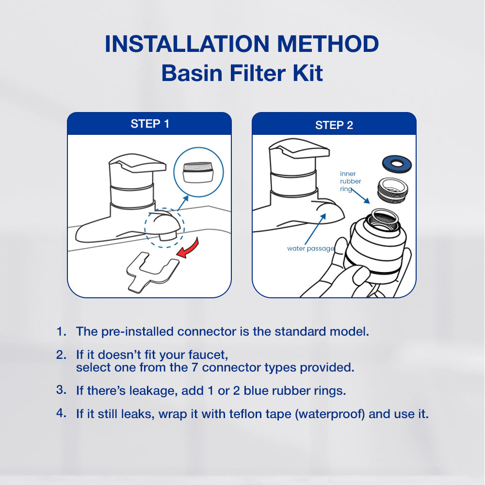SEASEE Basin Sink Filter Kit - product detail image 7