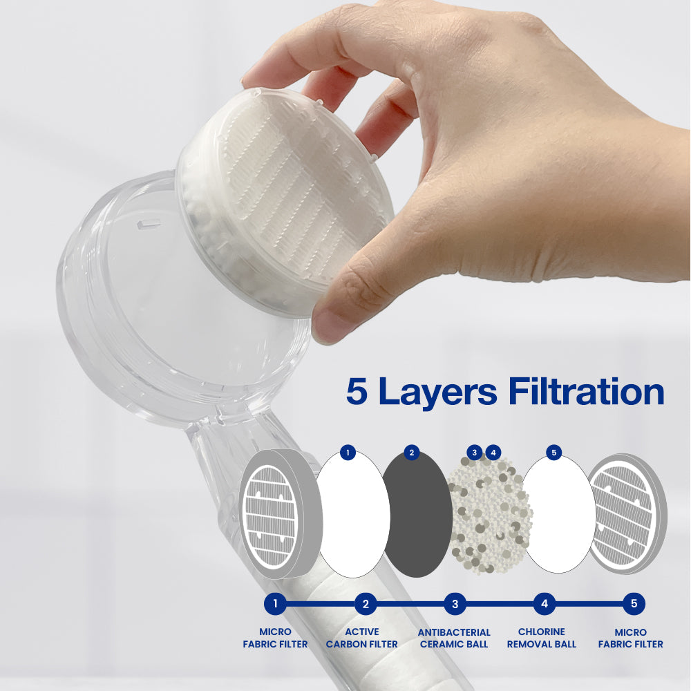 SEASEE Shower Head 5 Layer Refill Filter (1 pc) - product detail image 6