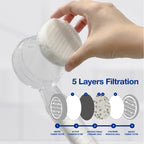 SEASEE Shower Head 5 Layer Refill Filter (1 pc) - product detail image 6