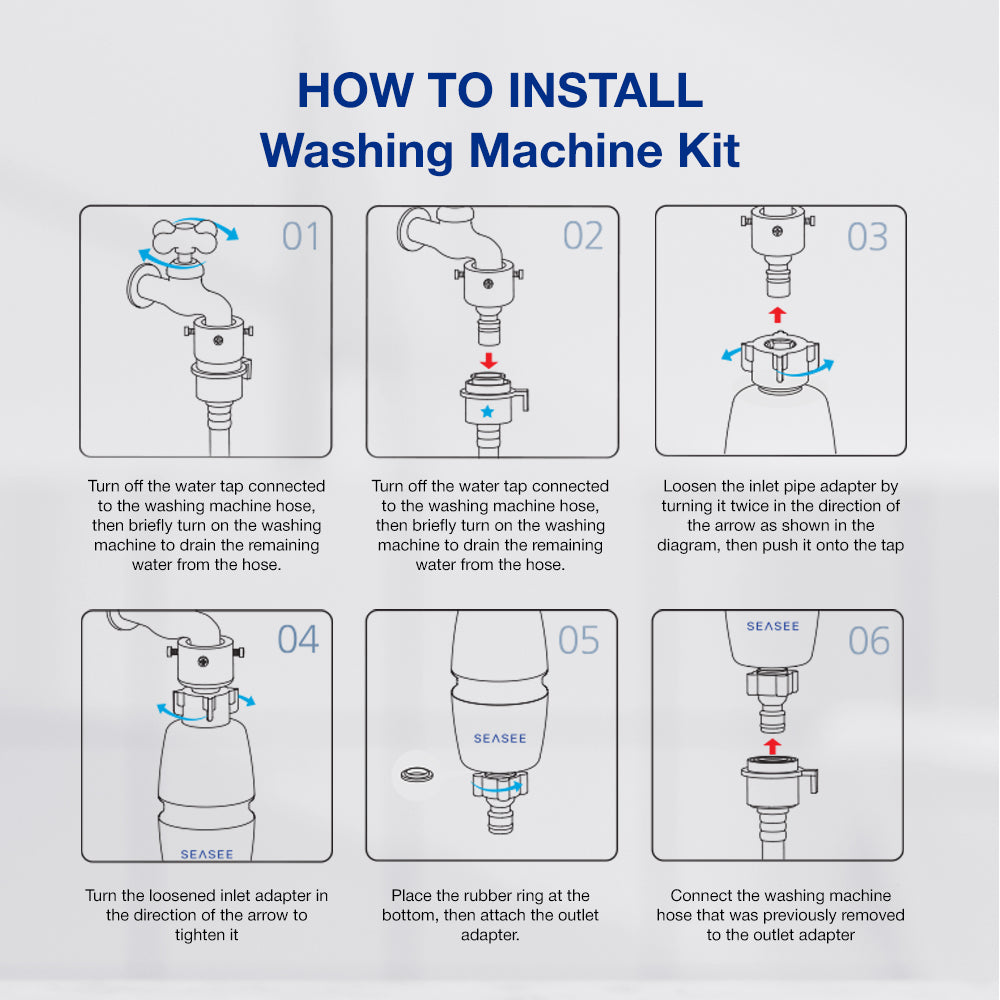 SEASEE Washing Machine Filter Kit with Antibacterial Ball - product detail image 4